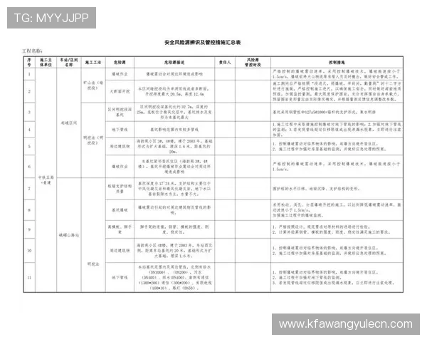凯发网娱乐会员登录入口安全保障措施，保障用户个人信息安全与账户安全